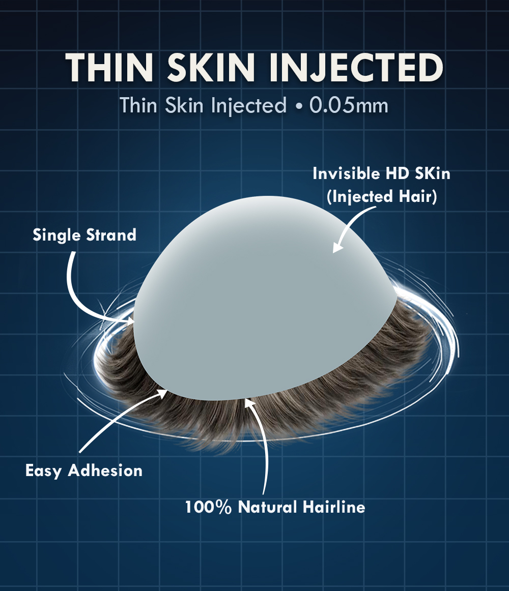 Thin Skin