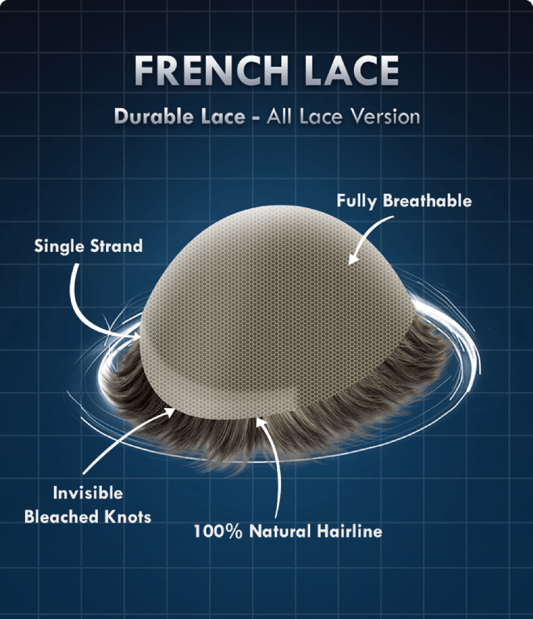 /assets/images/pages/french-lace-page/sliders/all-lace/webp/all-lace-2.webp