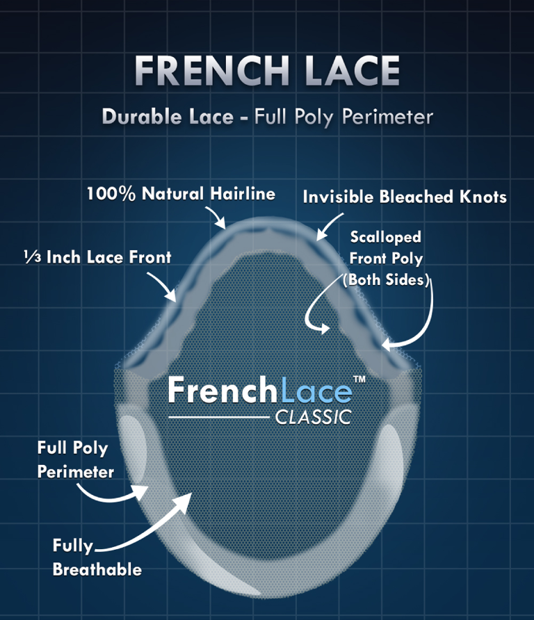 /assets/images/pages/french-lace-page/sliders/full-poly/webp/full-poly-1.webp