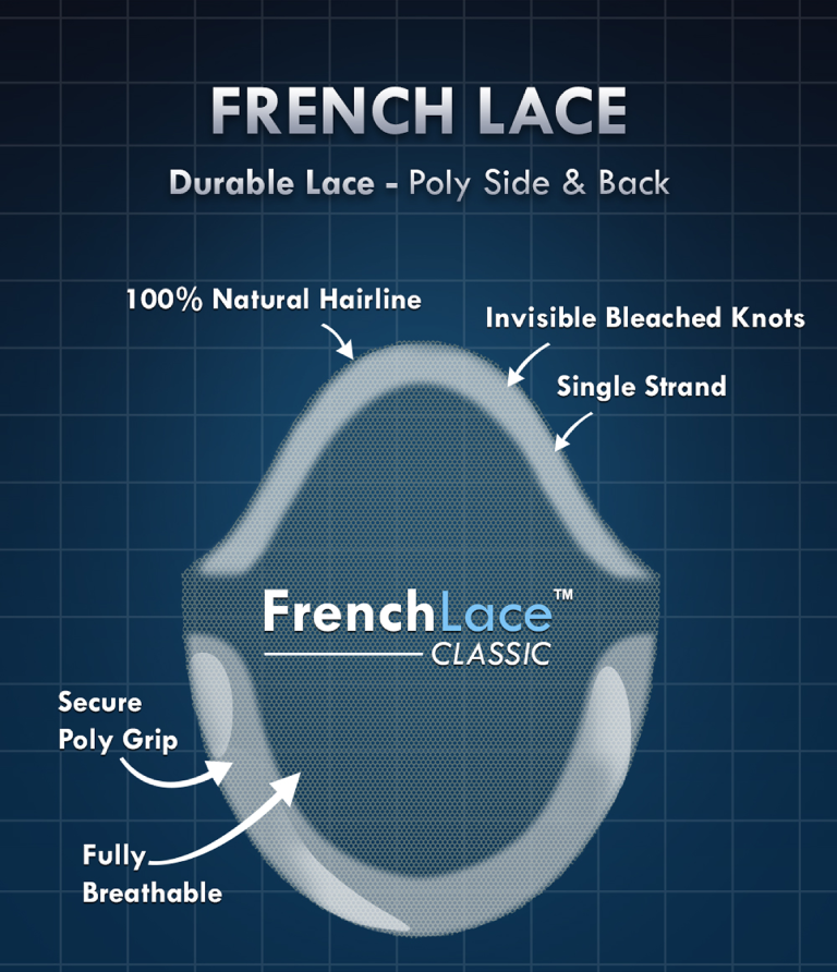 /assets/images/pages/french-lace-page/sliders/snb-poly/webp/s-n-b-poly-1.webp