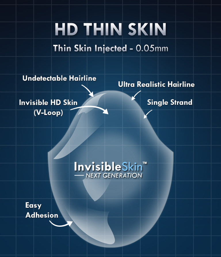 /assets/images/pages/hd-invisible-skin-page/sliders/thin/webp/hd-thin-skin-1.webp