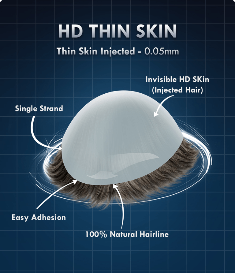 /assets/images/pages/hd-invisible-skin-page/sliders/thin/webp/hd-thin-skin-2.webp