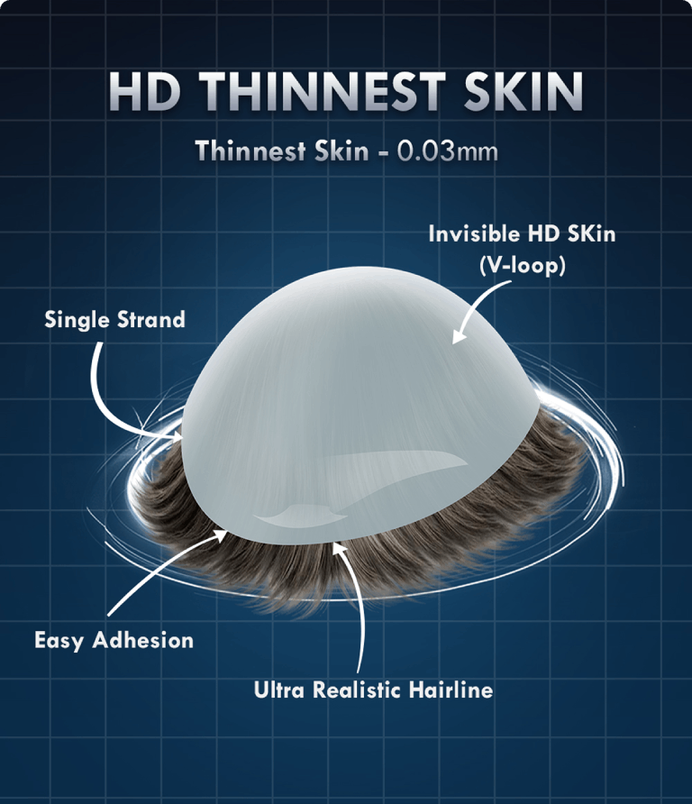 /assets/images/pages/hd-invisible-skin-page/sliders/thinnest/webp/hd-thinnest-skin-2.webp