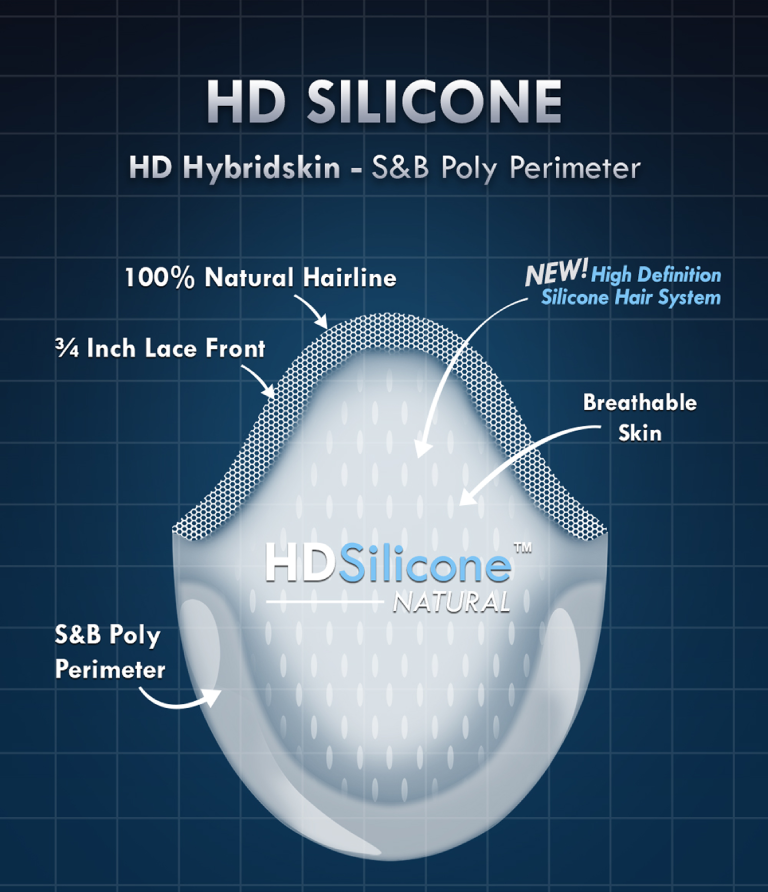 /assets/images/pages/hd-silicone-page/sliders/snb-poly/webp/s-n-b-poly-1.webp