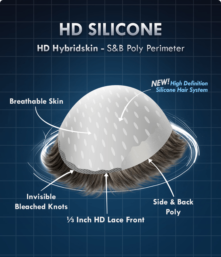 /assets/images/pages/hd-silicone-page/sliders/snb-poly/webp/s-n-b-poly-2.webp