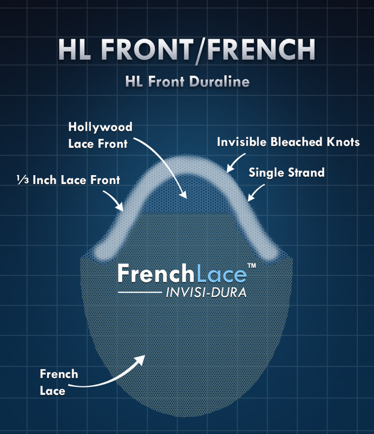 /assets/images/pages/hl-front-french-lace-page/sliders/all-lace/webp/all-lace-1.webp
