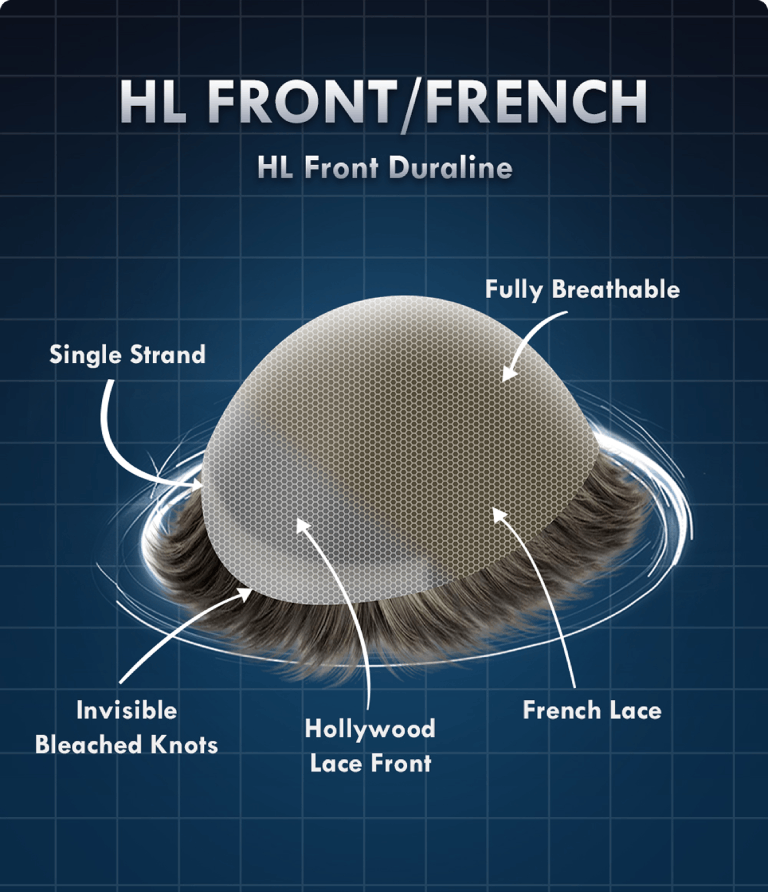 /assets/images/pages/hl-front-french-lace-page/sliders/all-lace/webp/all-lace-2.webp