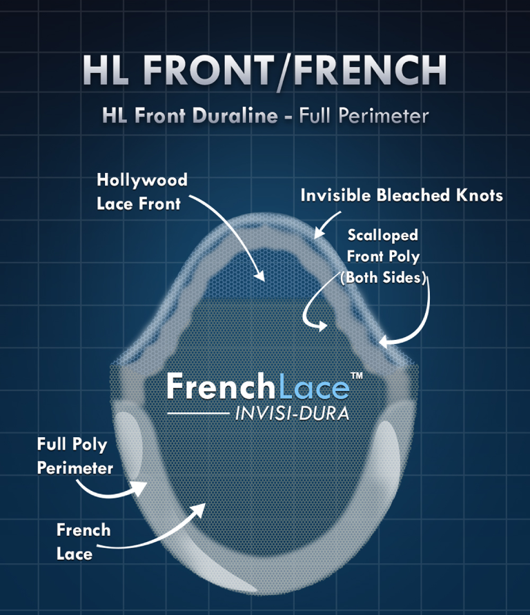 /assets/images/pages/hl-front-french-lace-page/sliders/full-poly/webp/full-poly-1.webp
