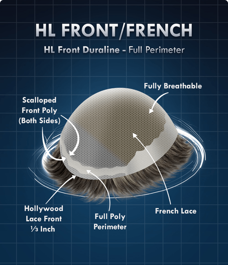 /assets/images/pages/hl-front-french-lace-page/sliders/full-poly/webp/full-poly-2.webp