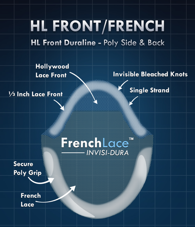 /assets/images/pages/hl-front-french-lace-page/sliders/snb-poly/png/s-n-b-poly-1.png