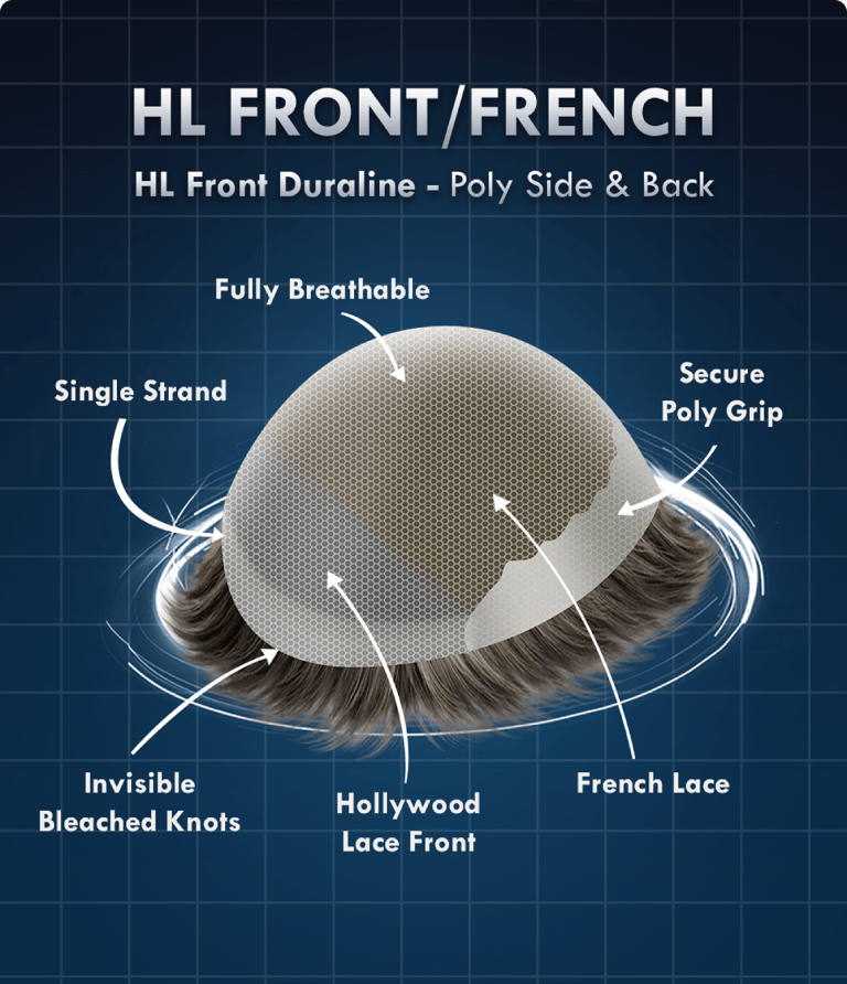/assets/images/pages/hl-front-french-lace-page/sliders/snb-poly/png/s-n-b-poly-2.png