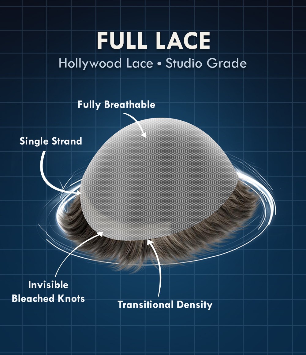/assets/images/pages/hollywood-lace-page/sliders/full-lace/webp/full-lace-2.webp