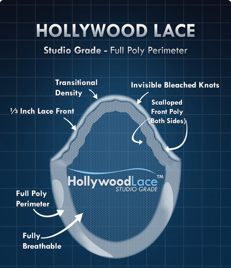 /assets/images/pages/hollywood-lace-page/sliders/full-poly/webp/full-poly-1.webp