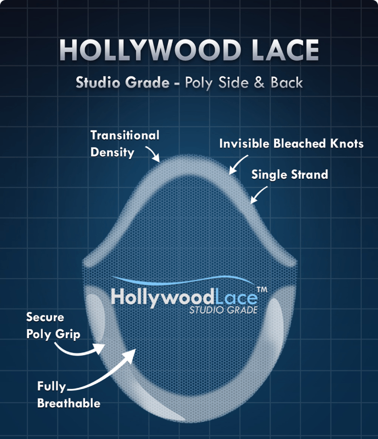 /assets/images/pages/hollywood-lace-page/sliders/side-n-back-poly/webp/side-n-back-poly-1.webp