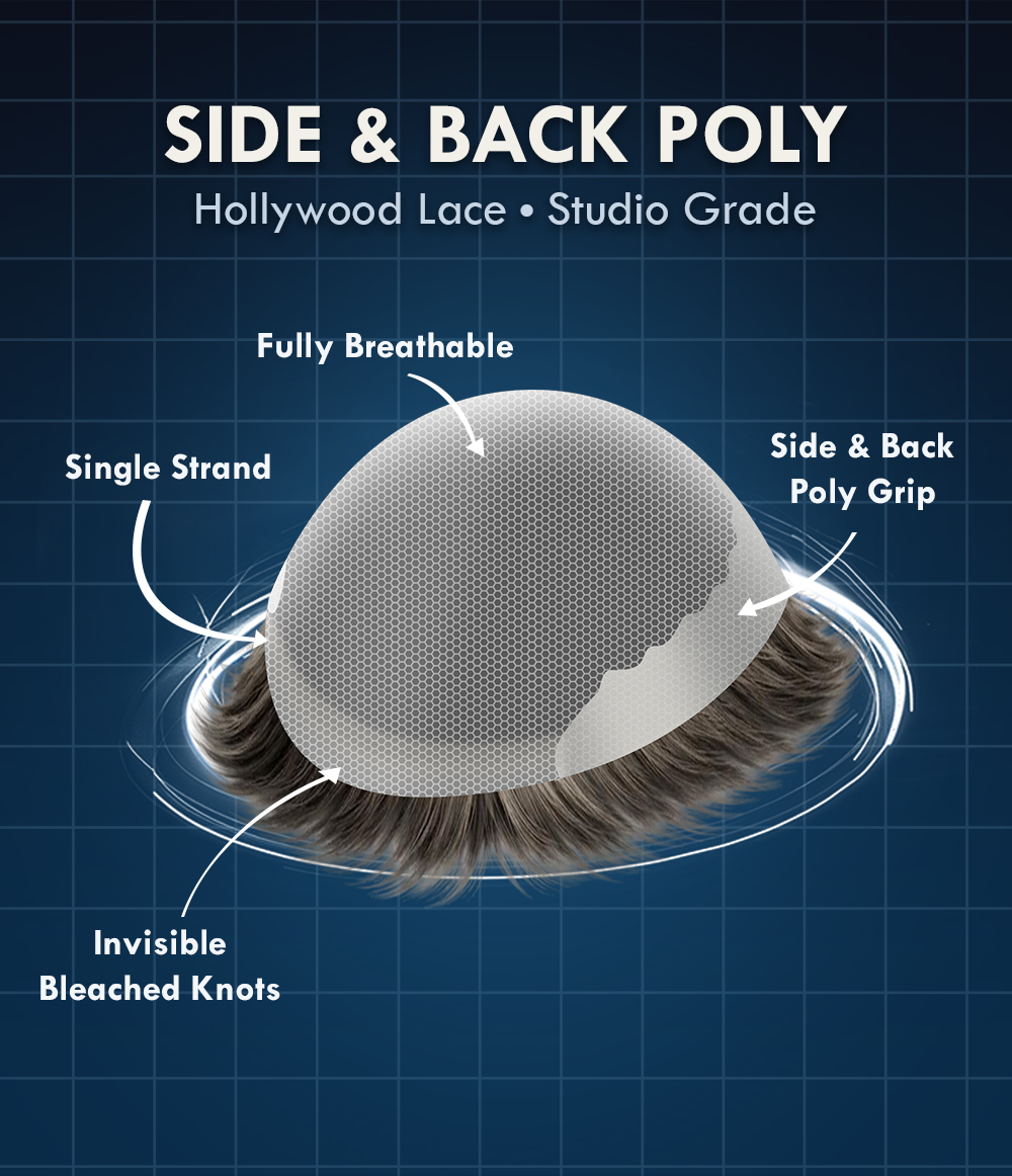 /assets/images/pages/hollywood-lace-page/sliders/side-n-back-poly/webp/side-n-back-poly-2.webp