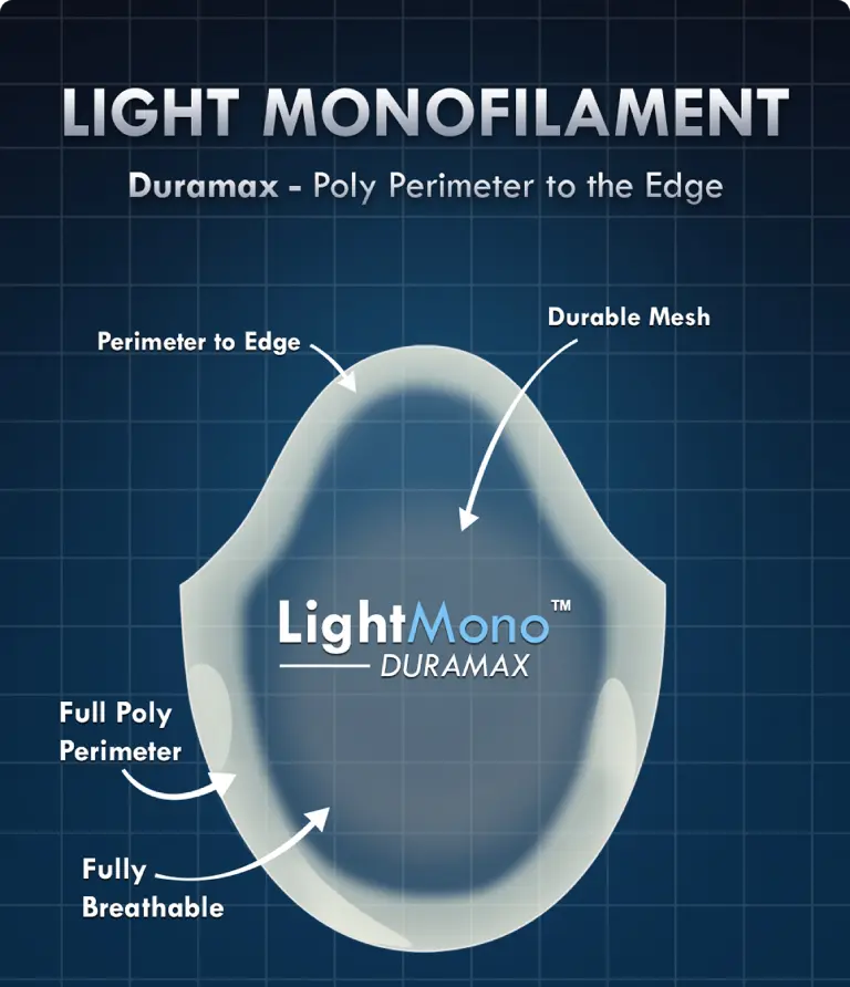 /assets/images/pages/light-monofilament-page/sliders/poly-to-edge/webp/duramax-poly-1.webp