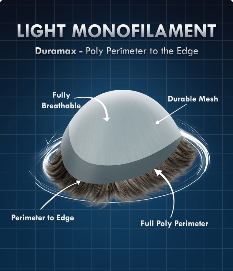 /assets/images/pages/light-monofilament-page/sliders/poly-to-edge/webp/duramax-poly-2.webp