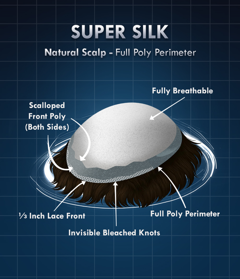 /assets/images/pages/super-silk-page/sliders/full-poly/webp/slider-2.webp