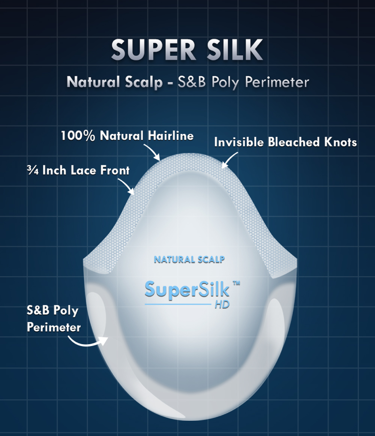 /assets/images/pages/super-silk-page/sliders/snb-poly/webp/slider-1.webp