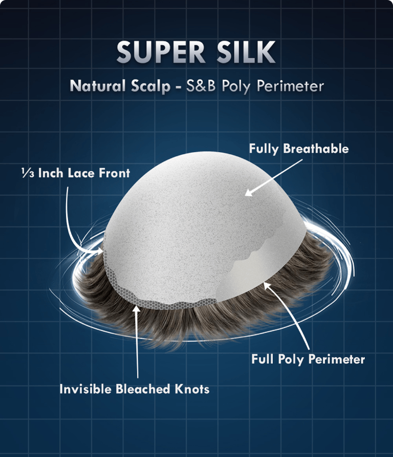 /assets/images/pages/super-silk-page/sliders/snb-poly/webp/slider-2.webp