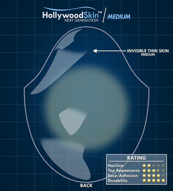 The Invisible Medium Skin Hair System