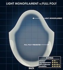 Light Monofilament